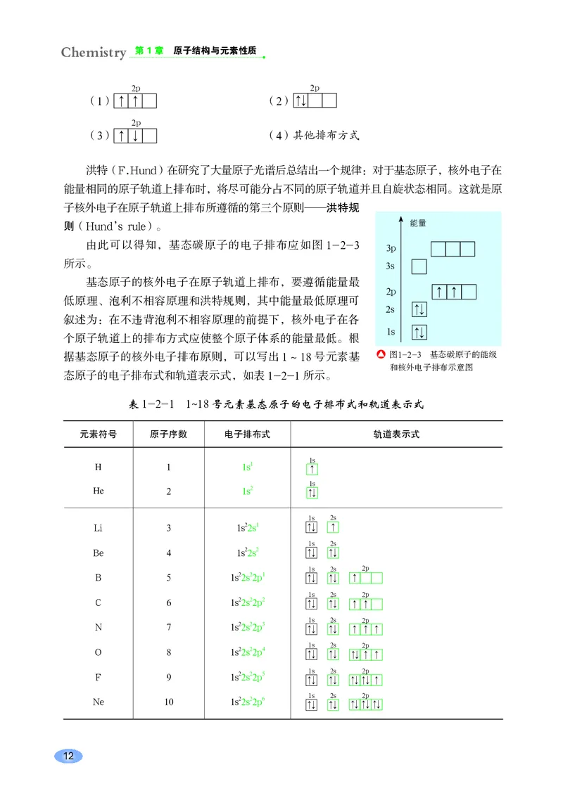 普通高中教科书&middot;化学选择性必修2物质结构与性质_高中全套电子教材及答案。_01高中电子教材全套_化学_鲁科版_高中年级_选择性必修2物质结构与性质