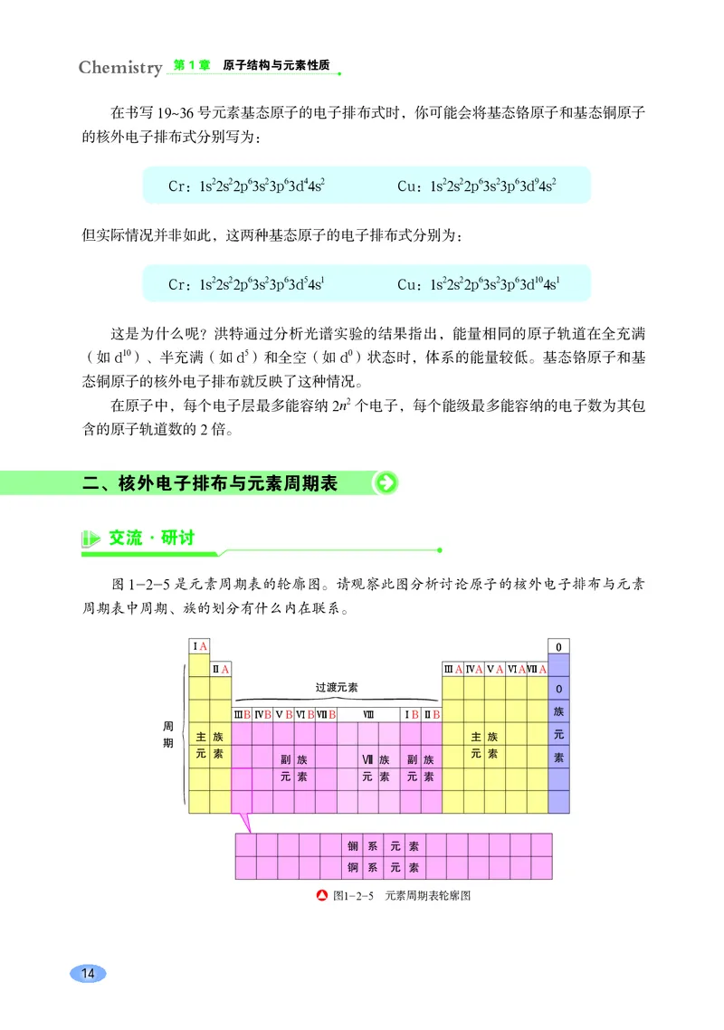 普通高中教科书&middot;化学选择性必修2物质结构与性质_高中全套电子教材及答案。_01高中电子教材全套_化学_鲁科版_高中年级_选择性必修2物质结构与性质