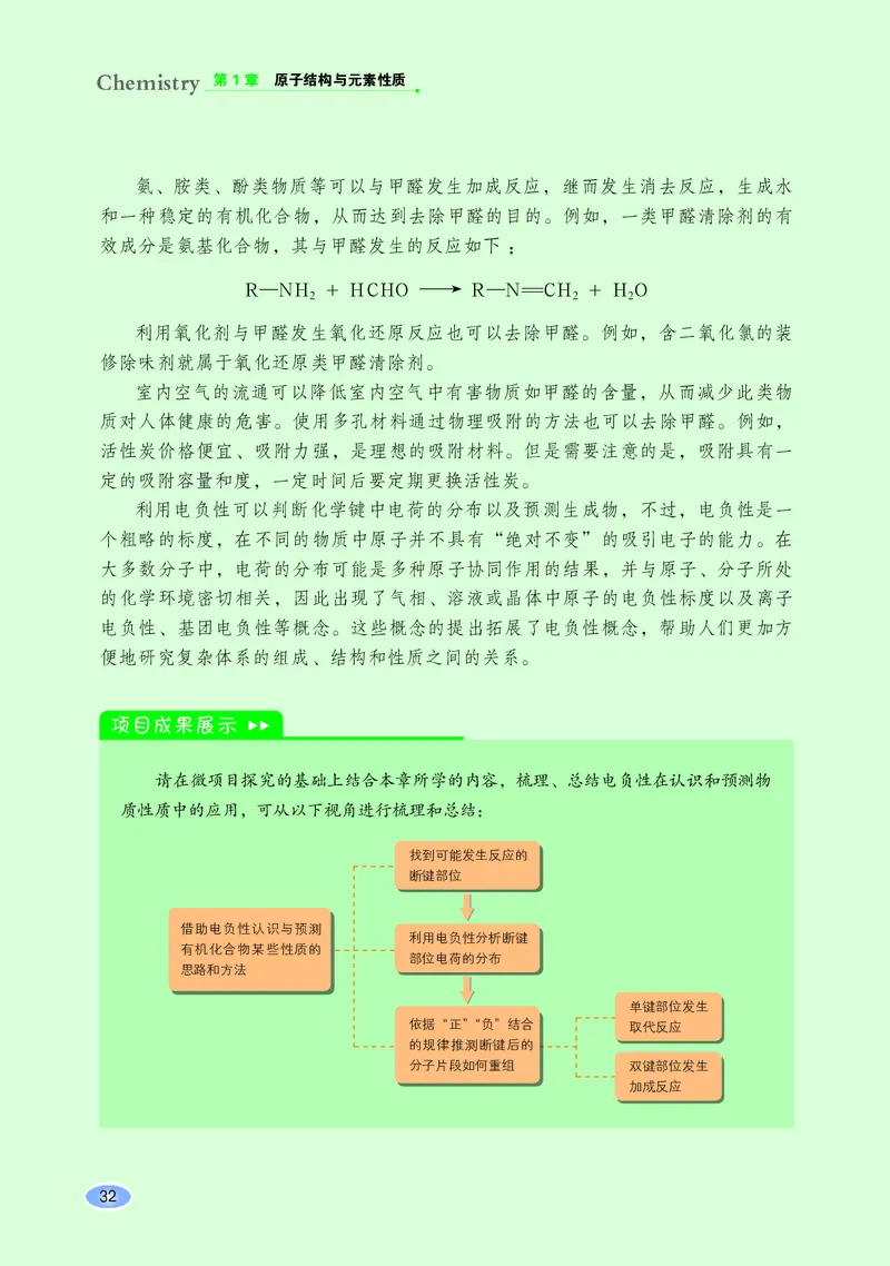 普通高中教科书&middot;化学选择性必修2物质结构与性质_高中全套电子教材及答案。_01高中电子教材全套_化学_鲁科版_高中年级_选择性必修2物质结构与性质