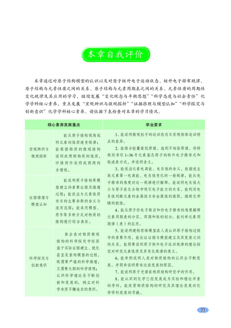 普通高中教科书&middot;化学选择性必修2物质结构与性质_高中全套电子教材及答案。_01高中电子教材全套_化学_鲁科版_高中年级_选择性必修2物质结构与性质