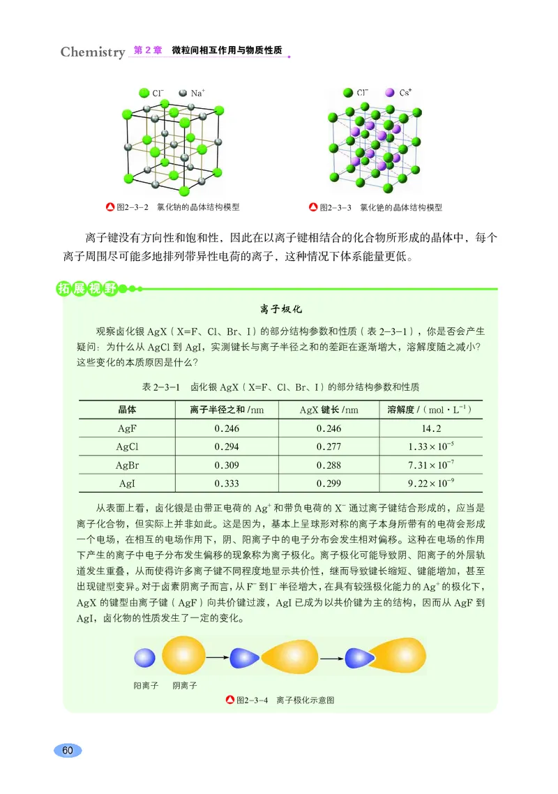 普通高中教科书&middot;化学选择性必修2物质结构与性质_高中全套电子教材及答案。_01高中电子教材全套_化学_鲁科版_高中年级_选择性必修2物质结构与性质