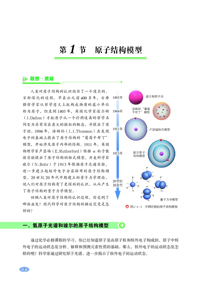 普通高中教科书&middot;化学选择性必修2物质结构与性质_高中全套电子教材及答案。_01高中电子教材全套_化学_鲁科版_高中年级_选择性必修2物质结构与性质