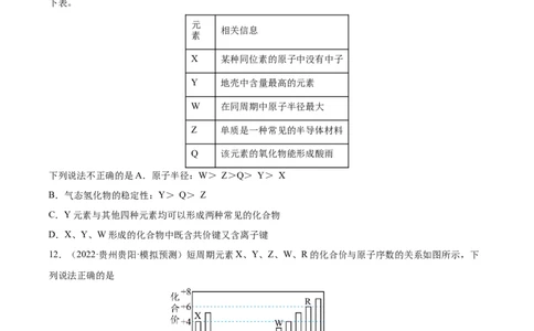 第五章物质结构元素周期律（测）-2023年高考化学一轮复习讲练测（全国通用）（原卷版）_05高考化学_通用版（老高考）复习资料_2023年复习资料_一轮复习