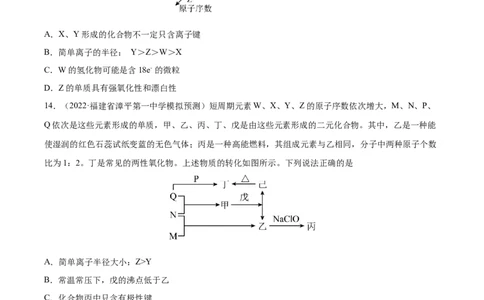 第五章物质结构元素周期律（测）-2023年高考化学一轮复习讲练测（全国通用）（原卷版）_05高考化学_通用版（老高考）复习资料_2023年复习资料_一轮复习