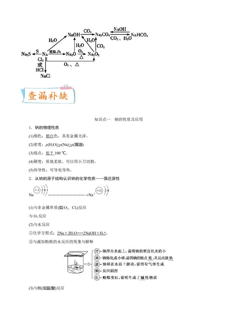 考向06钠及其化合物-备战2023年高考化学一轮复习考点微专题（新高考地区专用）_05高考化学_新高考复习资料_2023年新高考资料_一轮复习