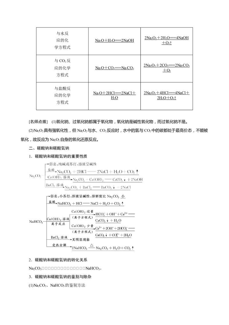 考向06钠及其化合物-备战2023年高考化学一轮复习考点微专题（新高考地区专用）_05高考化学_新高考复习资料_2023年新高考资料_一轮复习