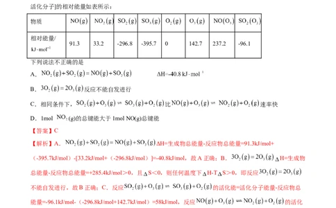 第21讲化学反应的热效应（练习）（解析版）_05高考化学_2024年新高考资料_1.2024一轮复习_2024年高考化学一轮复习讲练测（新教材新高考）_第21讲化学反应的热效应（练习）