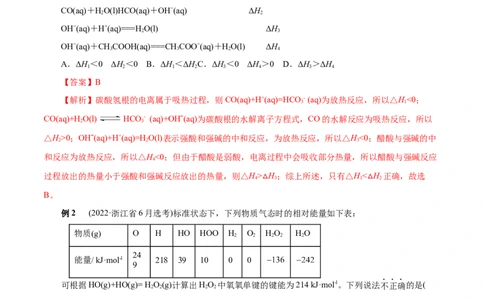 考点17化学反应的热效应（原卷版）_05高考化学_通用版（老高考）复习资料_2023年复习资料_一轮复习_备战2023年高考化学一轮复习考点帮（全国通用）