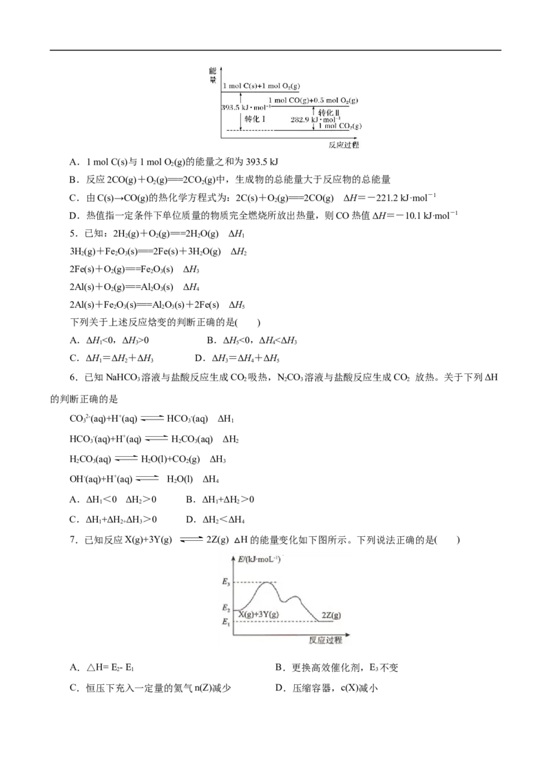 考点17化学反应的热效应（原卷版）_05高考化学_通用版（老高考）复习资料_2023年复习资料_一轮复习_备战2023年高考化学一轮复习考点帮（全国通用）