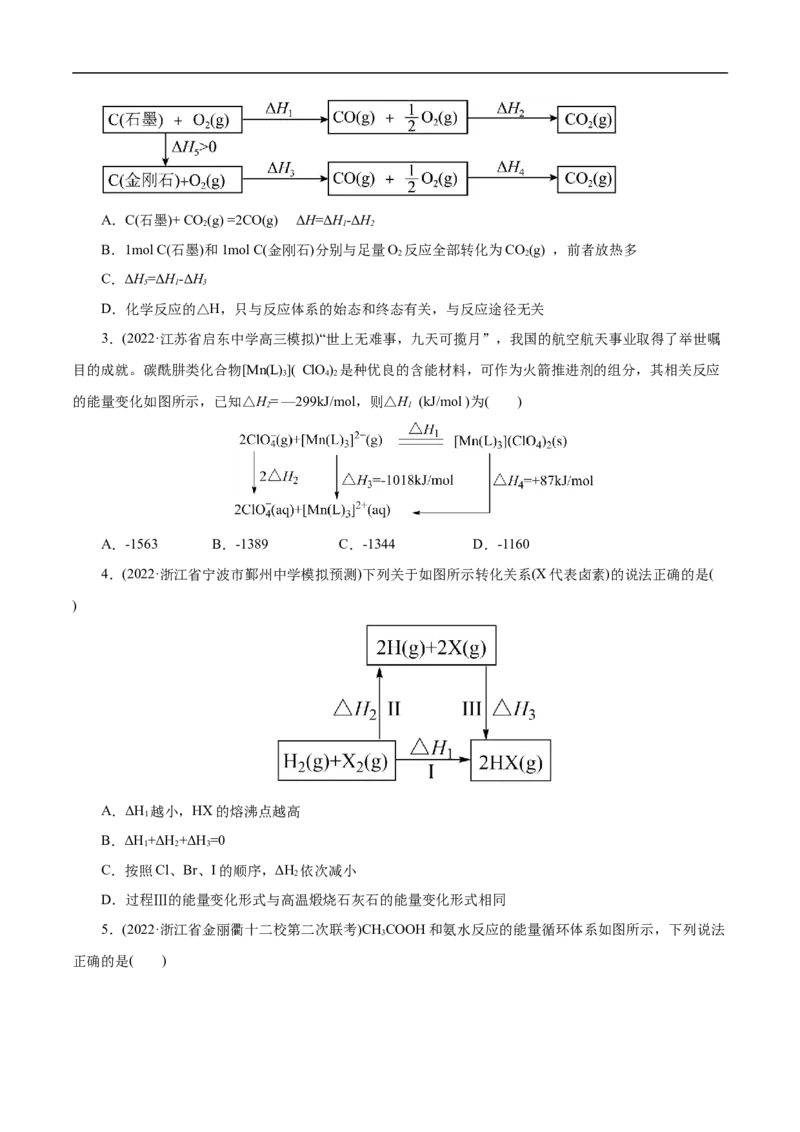 考点17化学反应的热效应（原卷版）_05高考化学_通用版（老高考）复习资料_2023年复习资料_一轮复习_备战2023年高考化学一轮复习考点帮（全国通用）