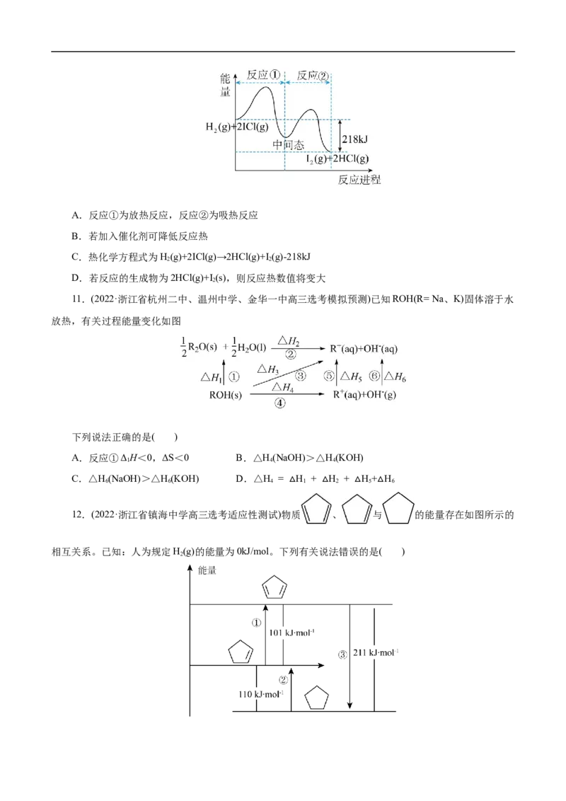 考点17化学反应的热效应（原卷版）_05高考化学_通用版（老高考）复习资料_2023年复习资料_一轮复习_备战2023年高考化学一轮复习考点帮（全国通用）