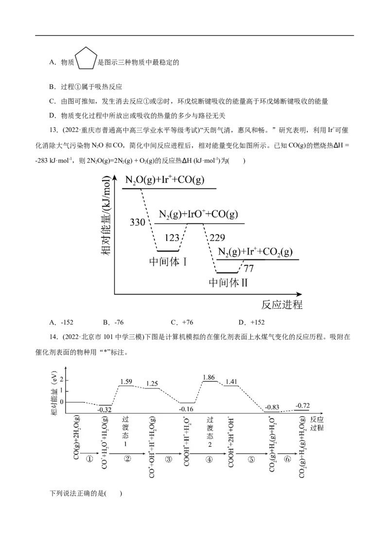 考点17化学反应的热效应（原卷版）_05高考化学_通用版（老高考）复习资料_2023年复习资料_一轮复习_备战2023年高考化学一轮复习考点帮（全国通用）