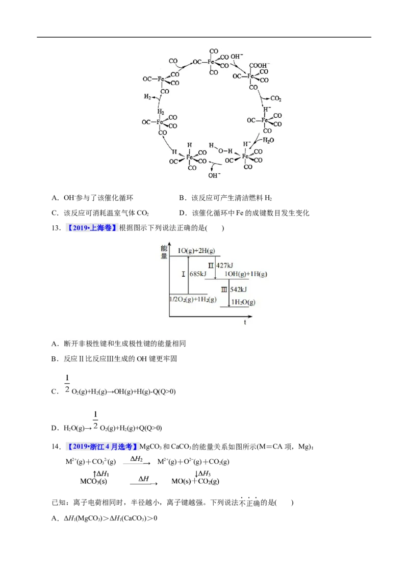 考点17化学反应的热效应（原卷版）_05高考化学_通用版（老高考）复习资料_2023年复习资料_一轮复习_备战2023年高考化学一轮复习考点帮（全国通用）