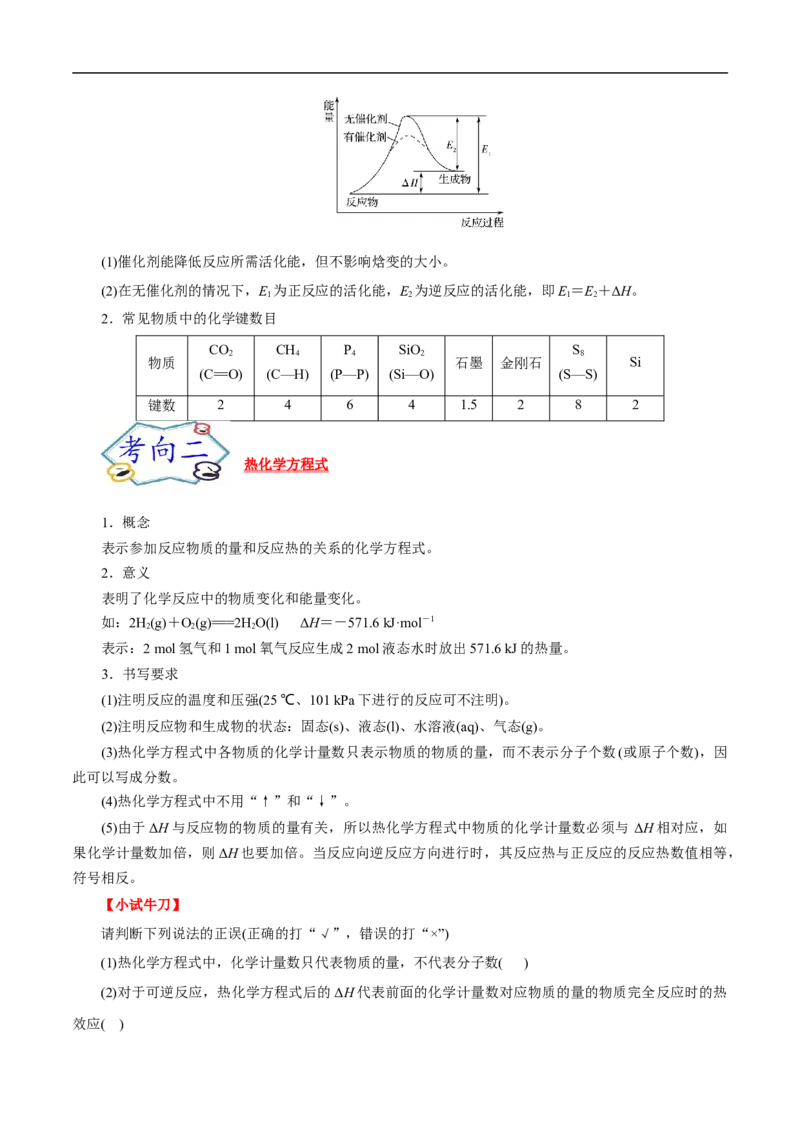 考点17化学反应的热效应（原卷版）_05高考化学_通用版（老高考）复习资料_2023年复习资料_一轮复习_备战2023年高考化学一轮复习考点帮（全国通用）