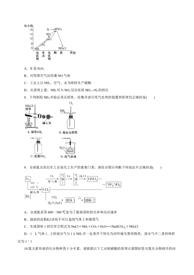 第12讲氮及其化合物（练）-2023年高考化学一轮复习讲练测（新教材新高考）（原卷版）_05高考化学_新高考复习资料_2023年新高考资料_一轮复习
