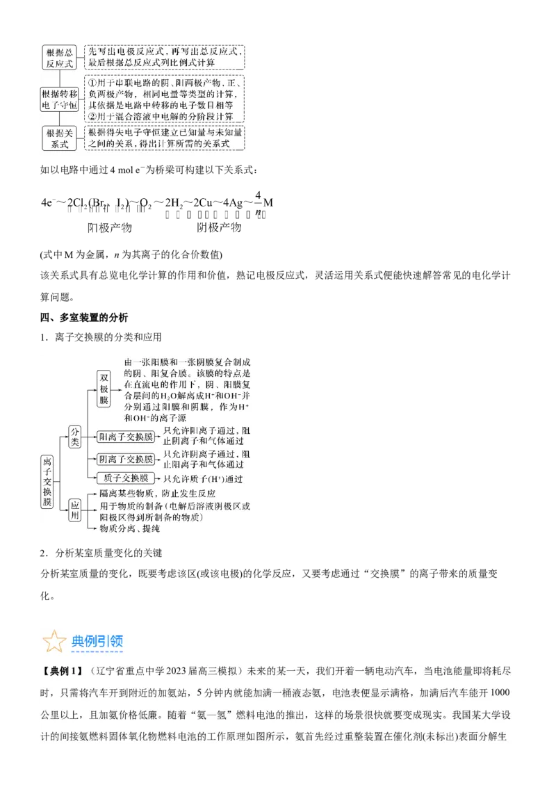 考点2原电池新型电源（核心考点精讲精练）-备战2024年高考化学一轮复习考点帮（新高考专用）（原卷版）_05高考化学_新高考复习资料_2024年新高考资料_一轮复习资料