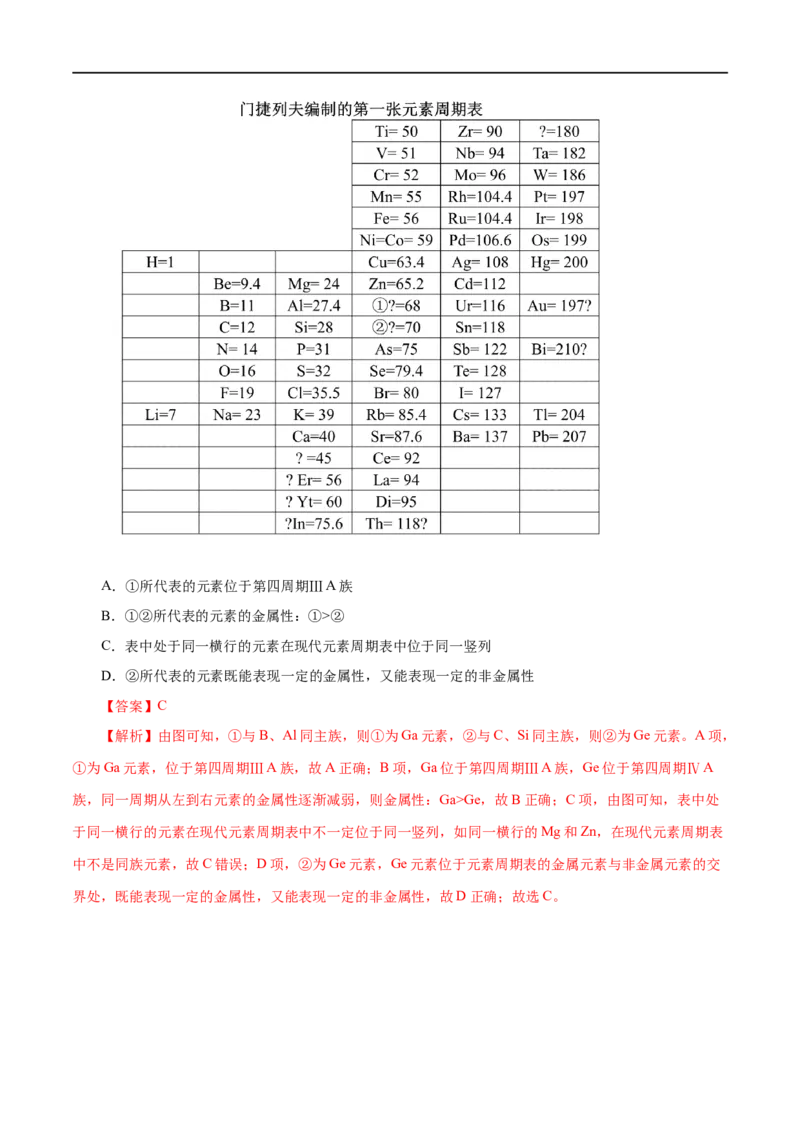 第09练原子结构与元素周期表-2023年高考化学一轮复习小题多维练（解析版）_05高考化学_通用版（老高考）复习资料_2023年复习资料_一轮复习