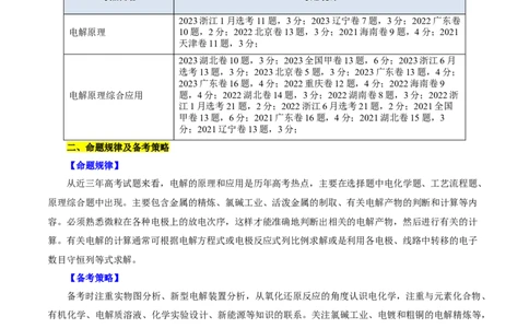 考点19电解池(核心考点精讲精练)_05高考化学_通用版（老高考）复习资料_2024年复习资料_完备战2024年高考化学一轮复习考点帮（全国通用）
