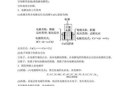 考点19电解池(核心考点精讲精练)_05高考化学_通用版（老高考）复习资料_2024年复习资料_完备战2024年高考化学一轮复习考点帮（全国通用）
