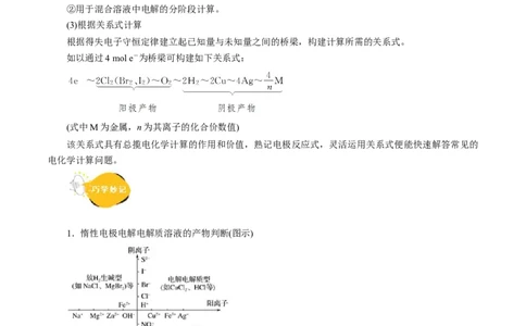 考点19电解池(核心考点精讲精练)_05高考化学_通用版（老高考）复习资料_2024年复习资料_完备战2024年高考化学一轮复习考点帮（全国通用）