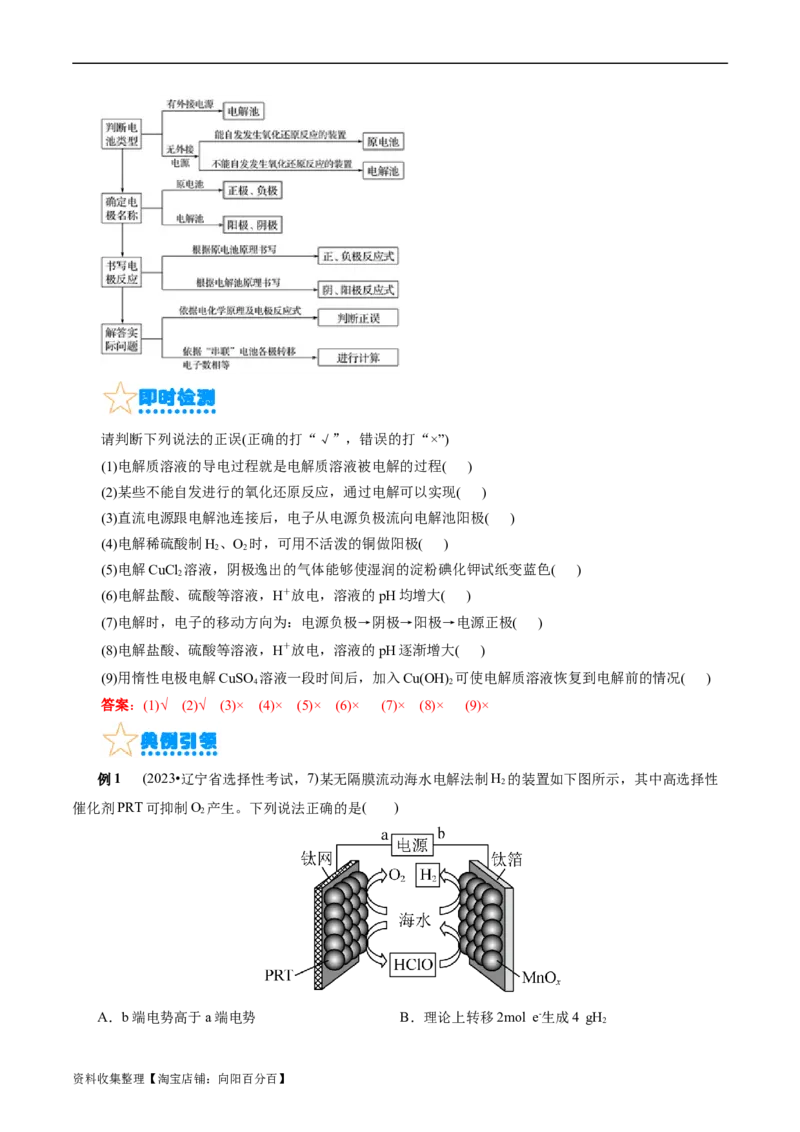 考点19电解池(核心考点精讲精练)_05高考化学_通用版（老高考）复习资料_2024年复习资料_完备战2024年高考化学一轮复习考点帮（全国通用）