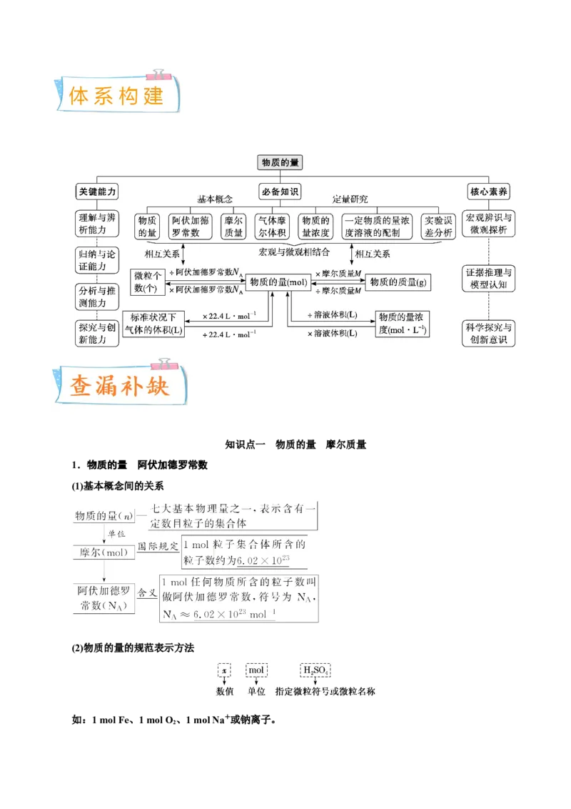考向01物质的量气体摩尔体积-备战2023年高考化学一轮复习考点微专题（新高考地区专用）_05高考化学_新高考复习资料_2023年新高考资料_一轮复习