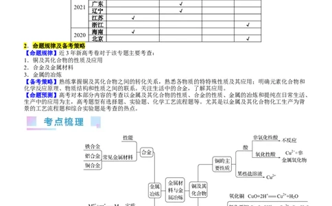 考点12金属材料（核心考点精讲精练）-备战2024年高考化学一轮复习考点帮（新高考专用）（学生版）_05高考化学_新高考复习资料_2024年新高考资料_一轮复习资料_第3章金属及其化合物