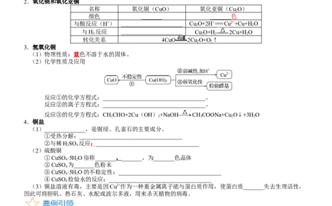 考点12金属材料（核心考点精讲精练）-备战2024年高考化学一轮复习考点帮（新高考专用）（学生版）_05高考化学_新高考复习资料_2024年新高考资料_一轮复习资料_第3章金属及其化合物