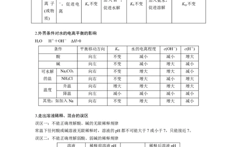 第1部分专题突破　专题14溶液中的三大平衡及应用_05高考化学_通用版（老高考）复习资料_2023年复习资料_二轮复习_2023年高考化学二轮复习讲义+课件（全国版）_学生版