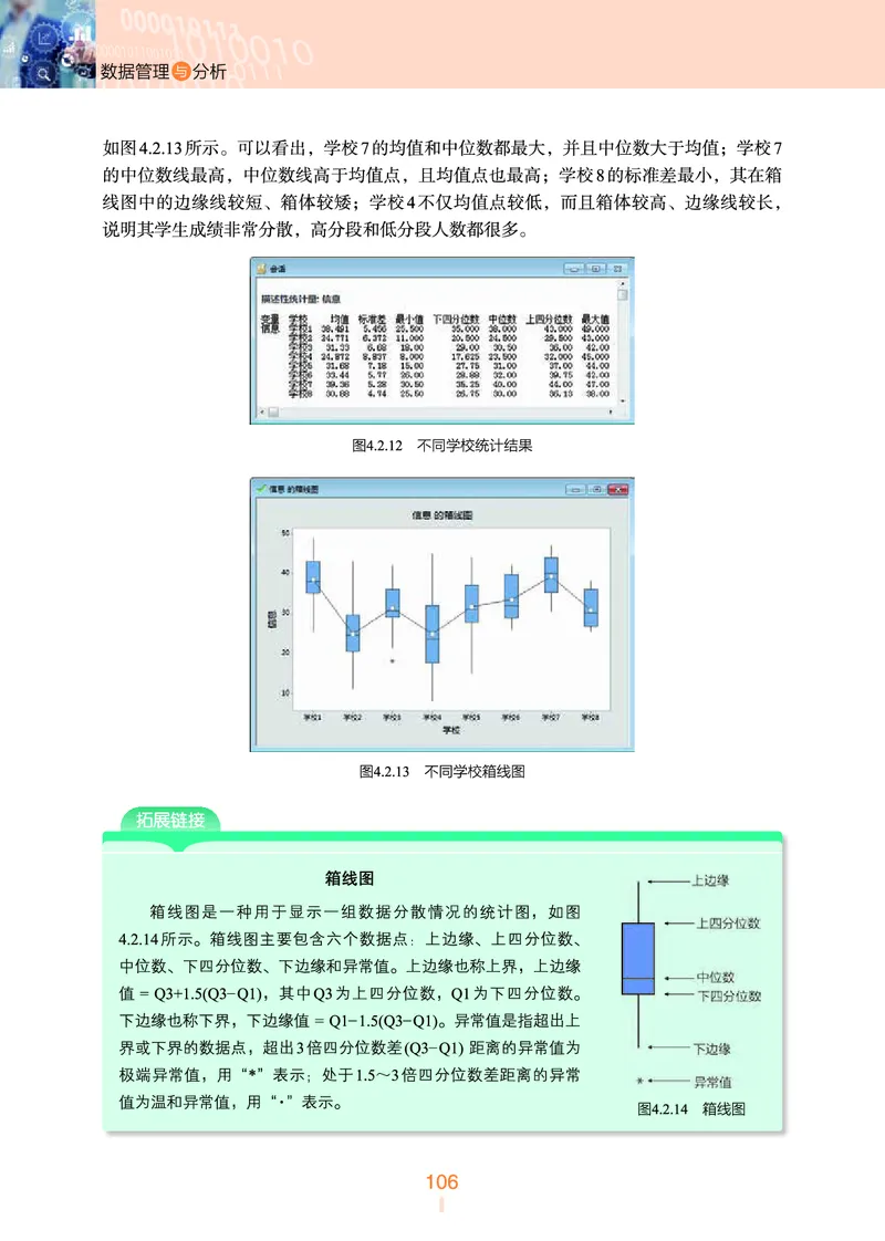 普通高中教科书&middot;信息技术选择性必修3数据管理与分析(1)_高中全套电子教材及答案。_01高中电子教材全套_信息技术_浙教版_高中年级_选择性必修3数据管理与分析