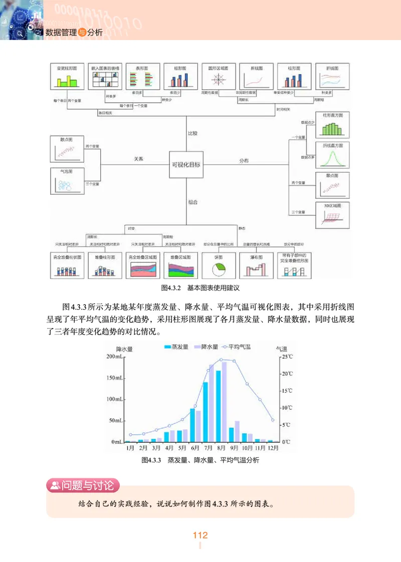 普通高中教科书&middot;信息技术选择性必修3数据管理与分析(1)_高中全套电子教材及答案。_01高中电子教材全套_信息技术_浙教版_高中年级_选择性必修3数据管理与分析