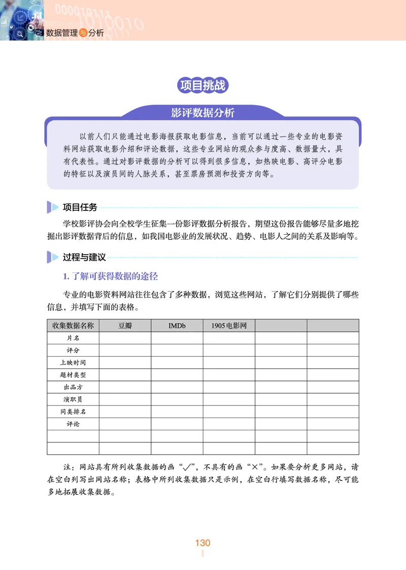 普通高中教科书&middot;信息技术选择性必修3数据管理与分析(1)_高中全套电子教材及答案。_01高中电子教材全套_信息技术_浙教版_高中年级_选择性必修3数据管理与分析