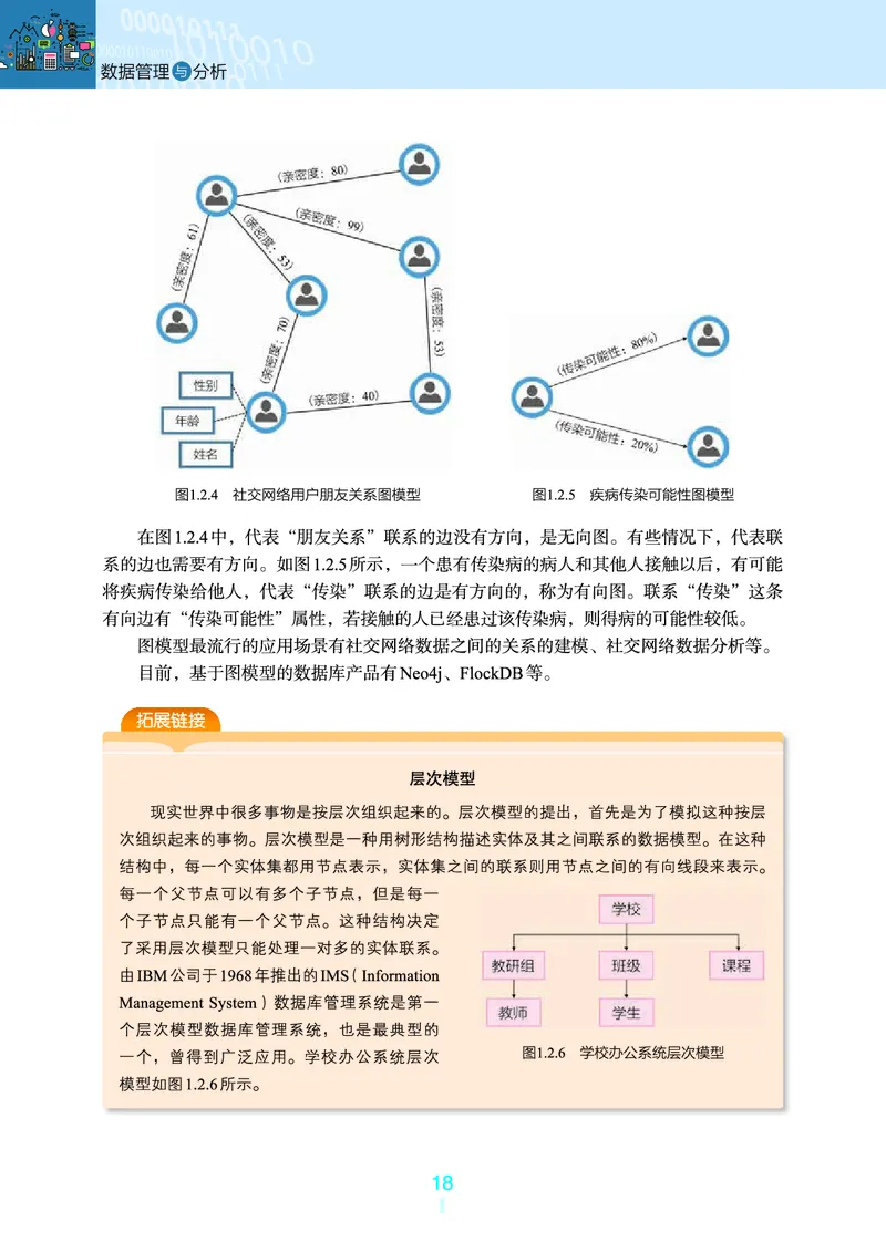普通高中教科书&middot;信息技术选择性必修3数据管理与分析(1)_高中全套电子教材及答案。_01高中电子教材全套_信息技术_浙教版_高中年级_选择性必修3数据管理与分析