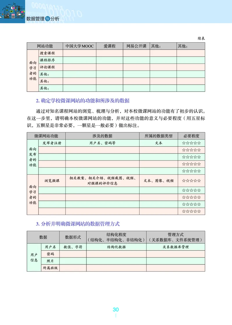 普通高中教科书&middot;信息技术选择性必修3数据管理与分析(1)_高中全套电子教材及答案。_01高中电子教材全套_信息技术_浙教版_高中年级_选择性必修3数据管理与分析