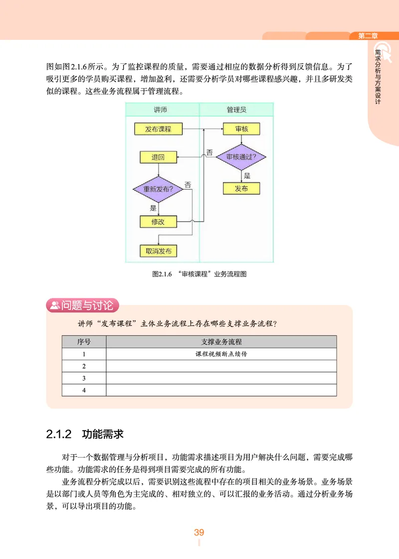 普通高中教科书&middot;信息技术选择性必修3数据管理与分析(1)_高中全套电子教材及答案。_01高中电子教材全套_信息技术_浙教版_高中年级_选择性必修3数据管理与分析