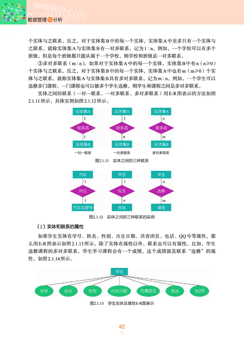 普通高中教科书&middot;信息技术选择性必修3数据管理与分析(1)_高中全套电子教材及答案。_01高中电子教材全套_信息技术_浙教版_高中年级_选择性必修3数据管理与分析