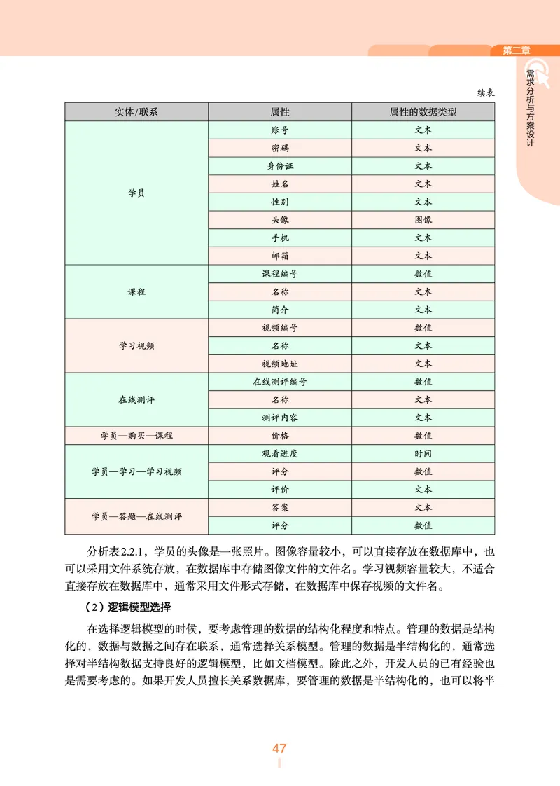 普通高中教科书&middot;信息技术选择性必修3数据管理与分析(1)_高中全套电子教材及答案。_01高中电子教材全套_信息技术_浙教版_高中年级_选择性必修3数据管理与分析