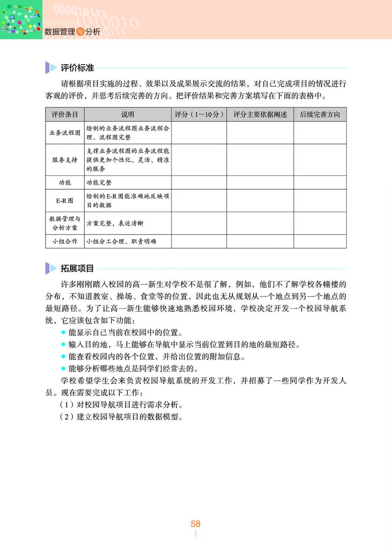普通高中教科书&middot;信息技术选择性必修3数据管理与分析(1)_高中全套电子教材及答案。_01高中电子教材全套_信息技术_浙教版_高中年级_选择性必修3数据管理与分析