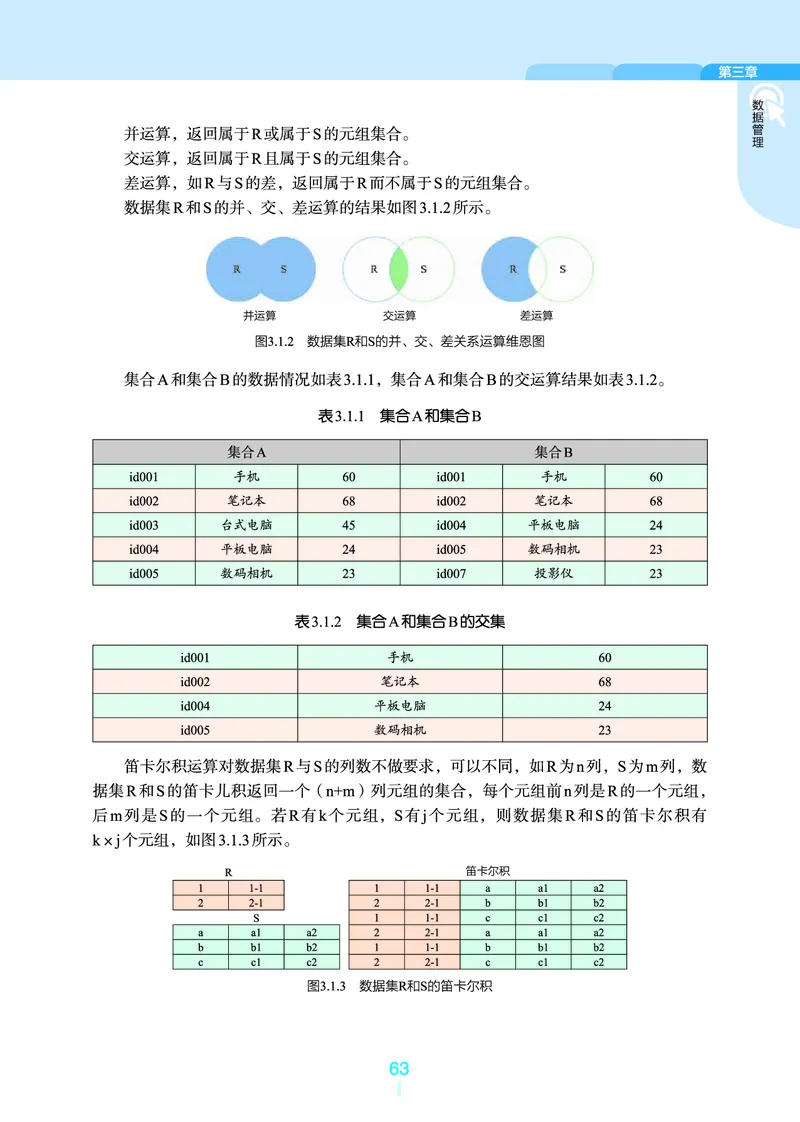 普通高中教科书&middot;信息技术选择性必修3数据管理与分析(1)_高中全套电子教材及答案。_01高中电子教材全套_信息技术_浙教版_高中年级_选择性必修3数据管理与分析