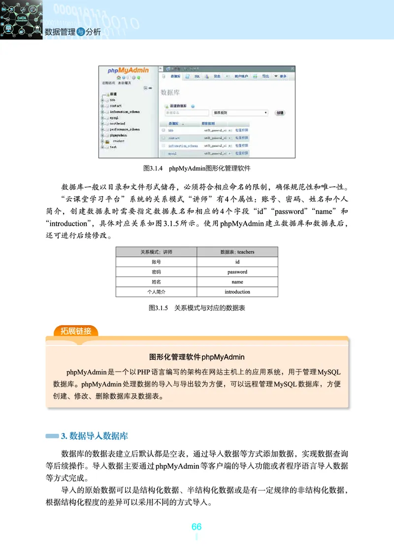 普通高中教科书&middot;信息技术选择性必修3数据管理与分析(1)_高中全套电子教材及答案。_01高中电子教材全套_信息技术_浙教版_高中年级_选择性必修3数据管理与分析
