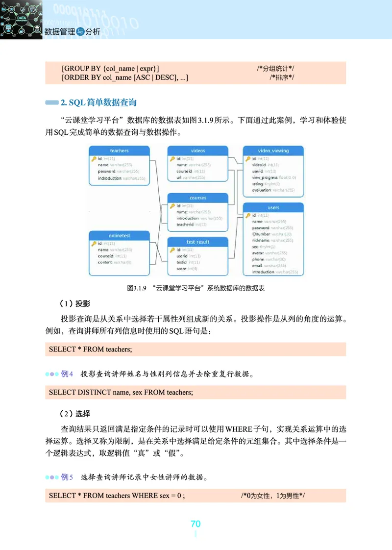 普通高中教科书&middot;信息技术选择性必修3数据管理与分析(1)_高中全套电子教材及答案。_01高中电子教材全套_信息技术_浙教版_高中年级_选择性必修3数据管理与分析