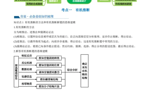 第41讲有机推断与有机合成路线设计（讲义）（解析版）_05高考化学_新高考复习资料_2024年新高考资料_一轮复习资料_完2024年高考化学一轮复习讲练测(课件+讲义+练习)（新高考）