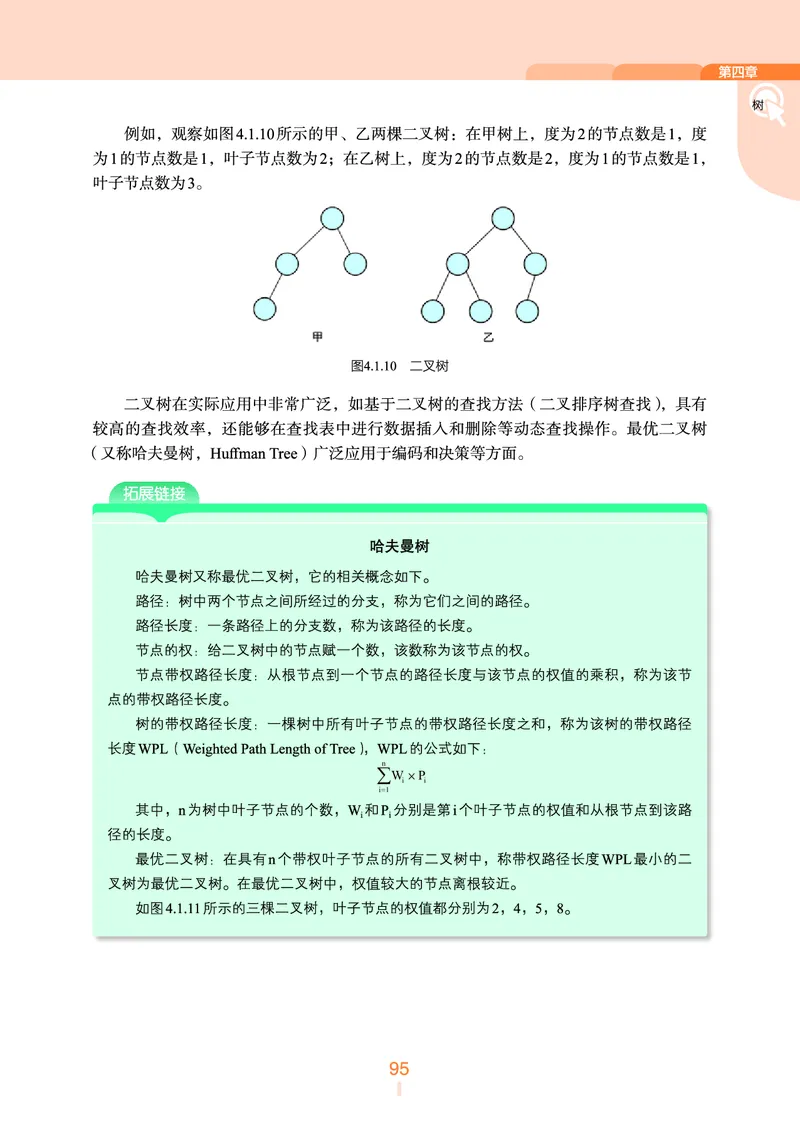 普通高中教科书&middot;信息技术选择性必修1数据与数据结构(1)_高中全套电子教材及答案。_01高中电子教材全套_信息技术_浙教版_高中年级_选择性必修1数据与数据结构
