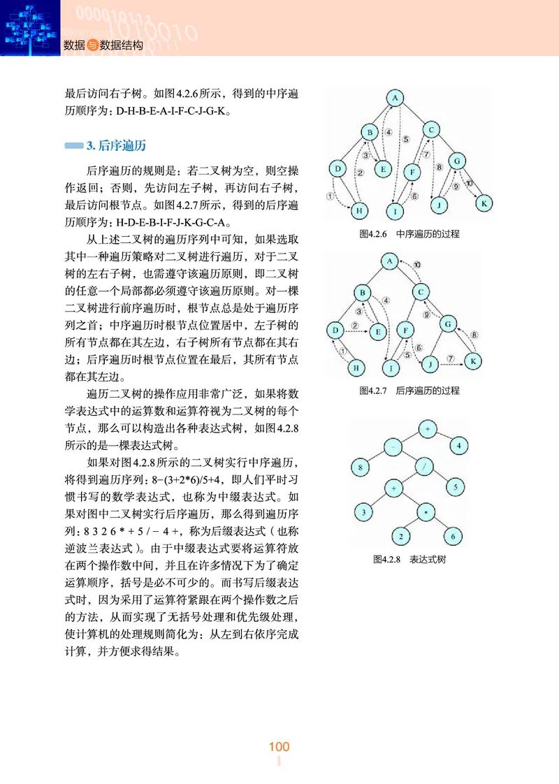 普通高中教科书&middot;信息技术选择性必修1数据与数据结构(1)_高中全套电子教材及答案。_01高中电子教材全套_信息技术_浙教版_高中年级_选择性必修1数据与数据结构