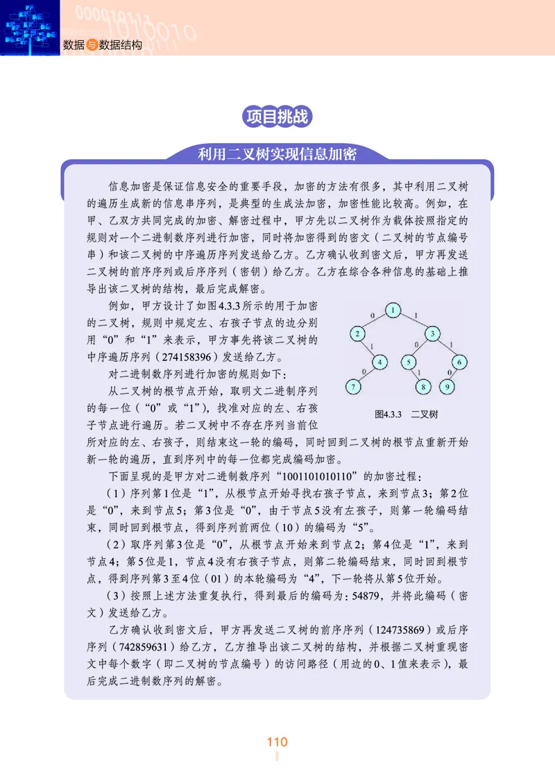 普通高中教科书&middot;信息技术选择性必修1数据与数据结构(1)_高中全套电子教材及答案。_01高中电子教材全套_信息技术_浙教版_高中年级_选择性必修1数据与数据结构