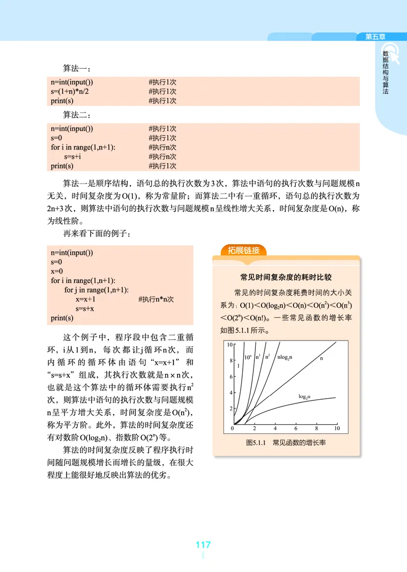 普通高中教科书&middot;信息技术选择性必修1数据与数据结构(1)_高中全套电子教材及答案。_01高中电子教材全套_信息技术_浙教版_高中年级_选择性必修1数据与数据结构