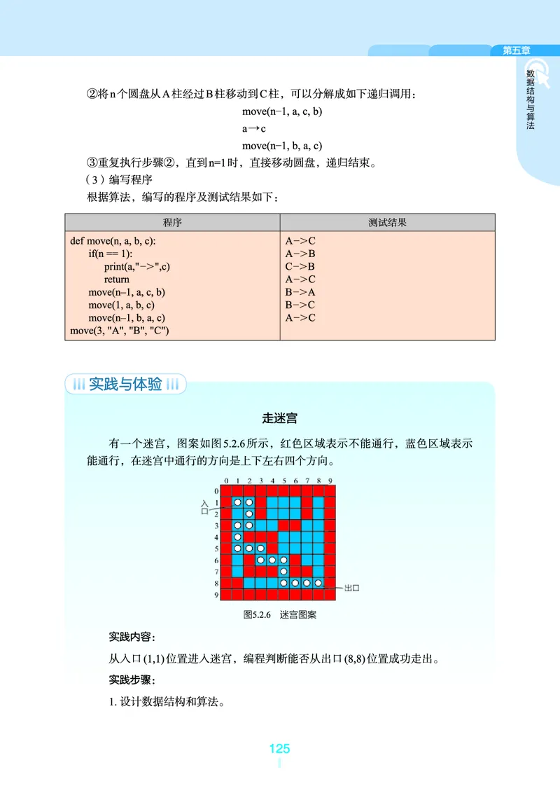 普通高中教科书&middot;信息技术选择性必修1数据与数据结构(1)_高中全套电子教材及答案。_01高中电子教材全套_信息技术_浙教版_高中年级_选择性必修1数据与数据结构