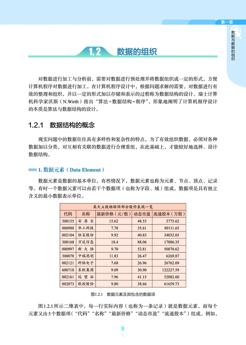 普通高中教科书&middot;信息技术选择性必修1数据与数据结构(1)_高中全套电子教材及答案。_01高中电子教材全套_信息技术_浙教版_高中年级_选择性必修1数据与数据结构