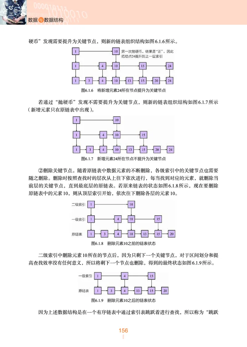 普通高中教科书&middot;信息技术选择性必修1数据与数据结构(1)_高中全套电子教材及答案。_01高中电子教材全套_信息技术_浙教版_高中年级_选择性必修1数据与数据结构