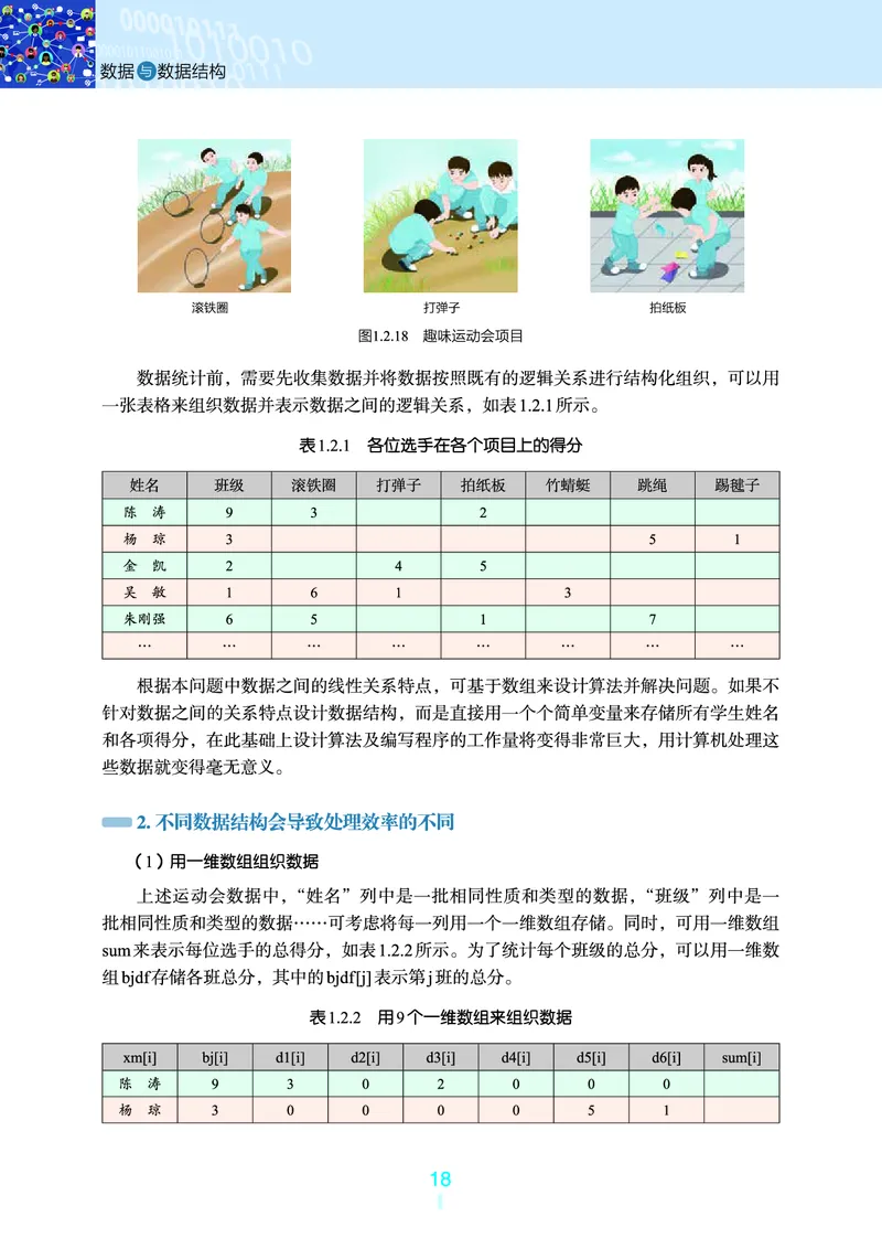 普通高中教科书&middot;信息技术选择性必修1数据与数据结构(1)_高中全套电子教材及答案。_01高中电子教材全套_信息技术_浙教版_高中年级_选择性必修1数据与数据结构
